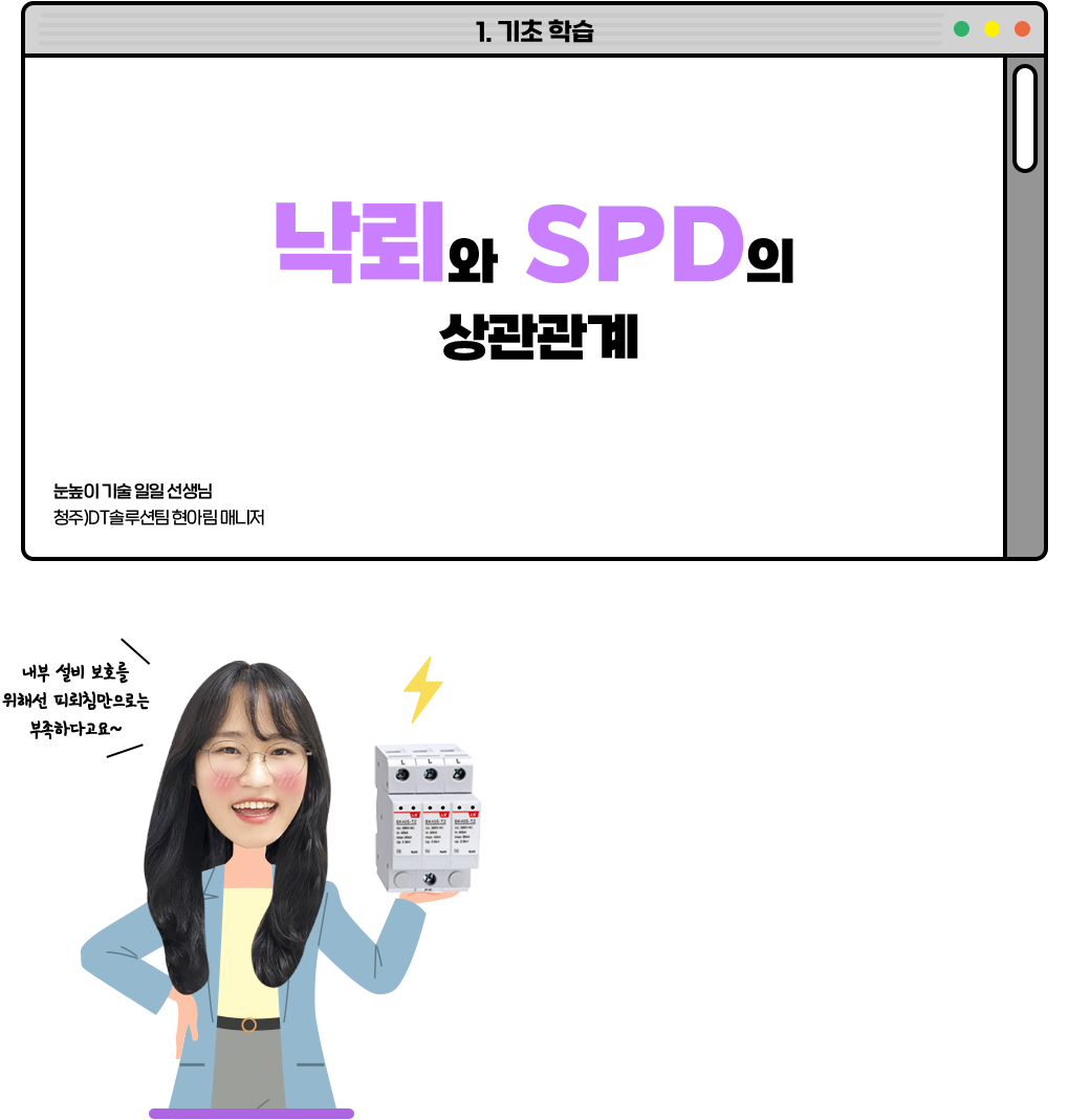 낙뢰와 SPD의 상관관계